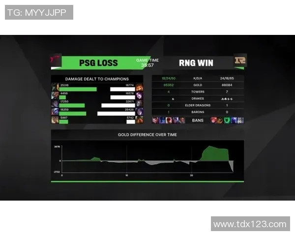 洛里昂与特鲁瓦的精彩对决比分揭晓分析与赛后点评 洛里昂与特鲁瓦的精彩对决比分揭晓分析与赛后点评