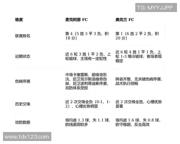 竞彩足球分析挪威对阵西班牙的比赛前瞻与投注建议