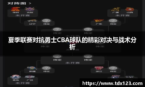 夏季联赛对抗勇士CBA球队的精彩对决与战术分析