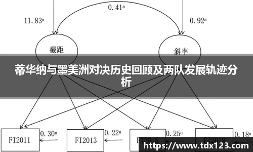 威廉希尔williamhill